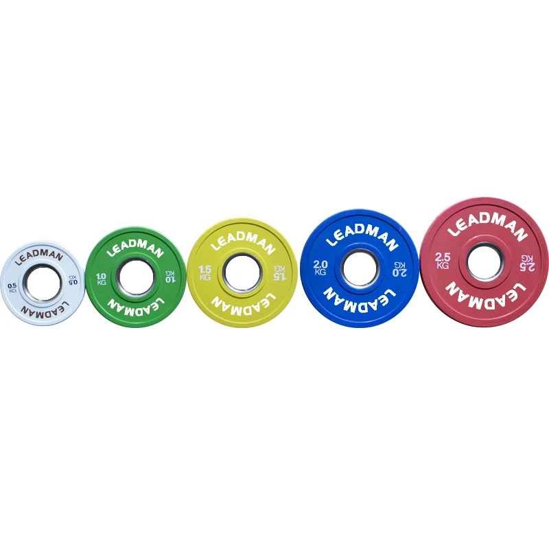 Fractional Change Plates